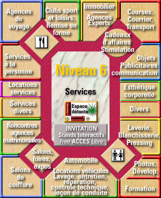 Niveau 6 - Services